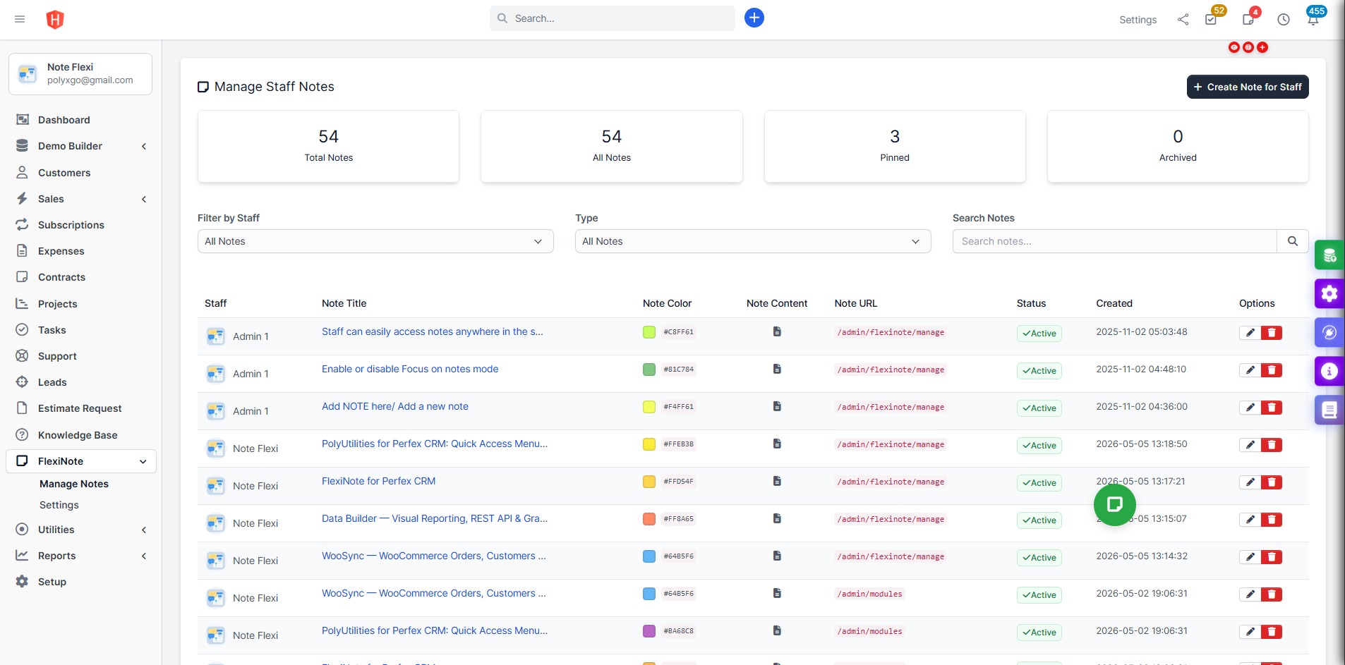 Admin-dashboard-FlexiNote-for-Perfex-CRM