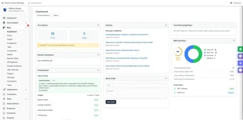 PolyCMS - CMS & Website Builder Module for Perfex CRM thumbnail