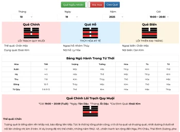 Gieo Quẻ Kinh Dịch - Plugin SOW Hexagram cho WordPress thumbnail