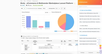 PolyMetrics - Tiện Ích Phân Tích Giá & Doanh Thu Sản Phẩm Envato cho Chrome thumbnail