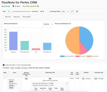 PolyMetrics - Tiện Ích Phân Tích Giá & Doanh Thu Sản Phẩm Envato cho Chrome thumbnail