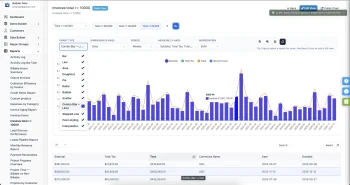 Data Builder - Visual Reporting, REST API & GraphQL for Perfex CRM thumbnail