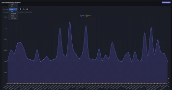 Data Builder - Visual Reporting, REST API & GraphQL for Perfex CRM thumbnail