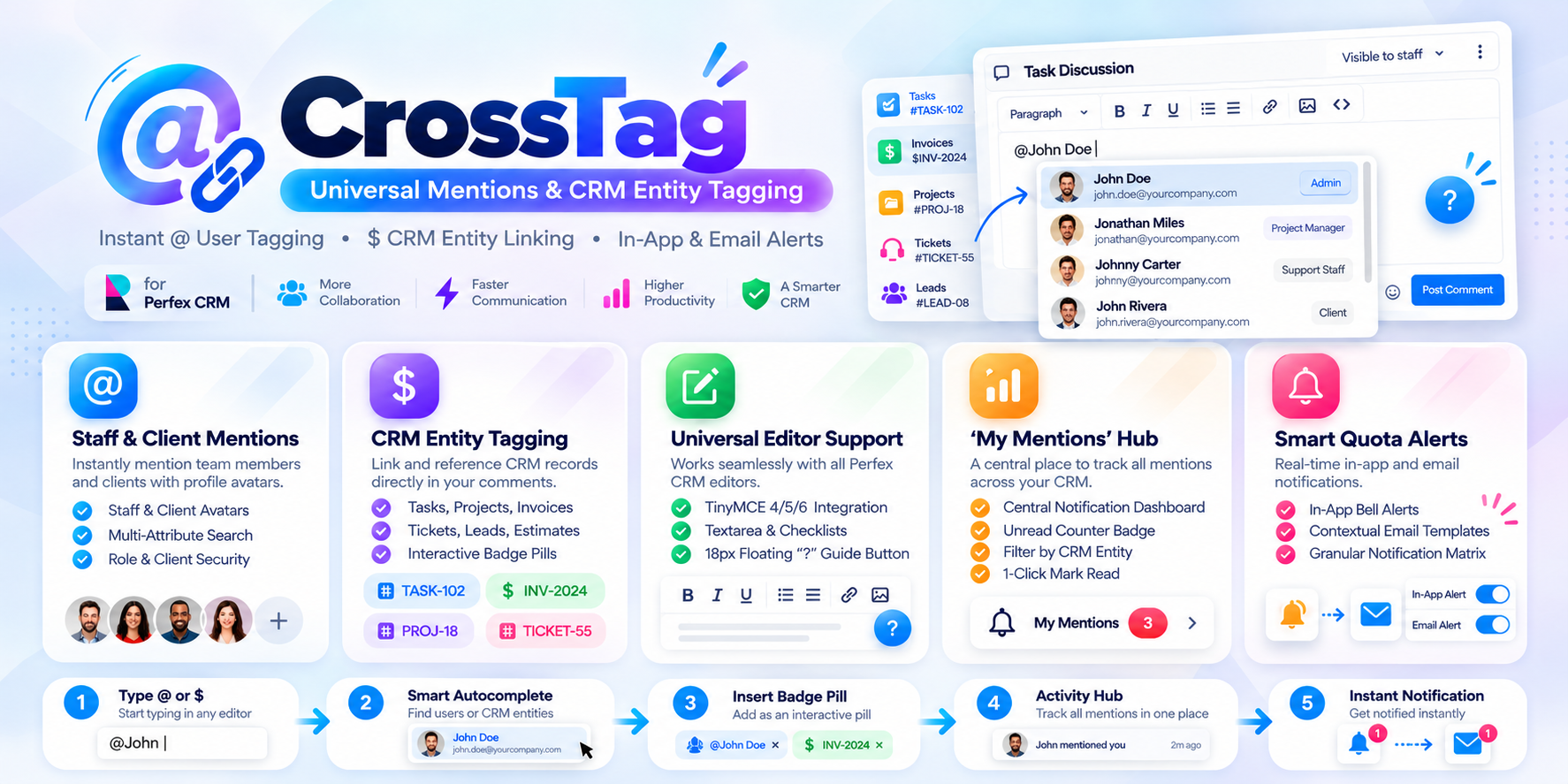 CrossTag for Perfex CRM - Universal Mention & Entity Tagging Ecosystem