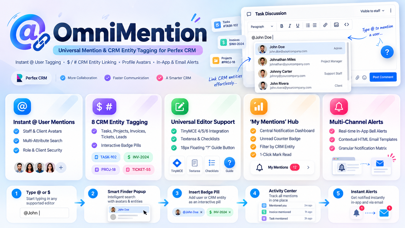 OmniMention for Perfex CRM - Universal Mention & Entity Tagging Ecosystem
